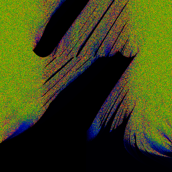 iterated logistic eqn.